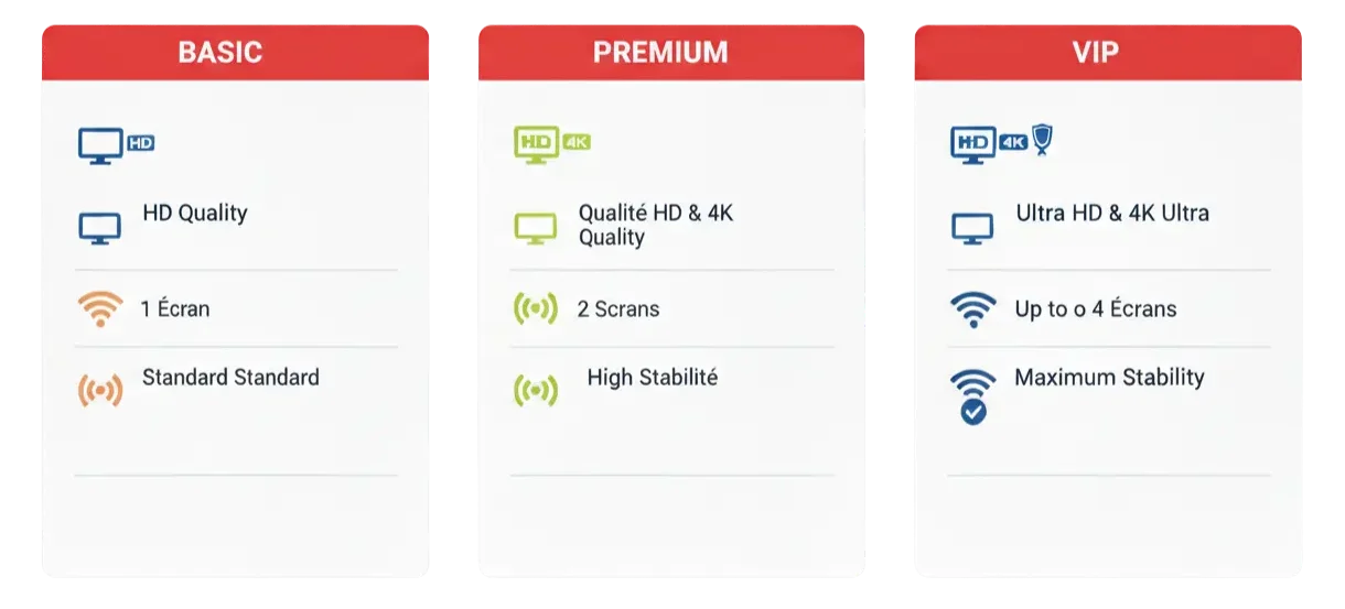 IPTV Maroc sans coupure